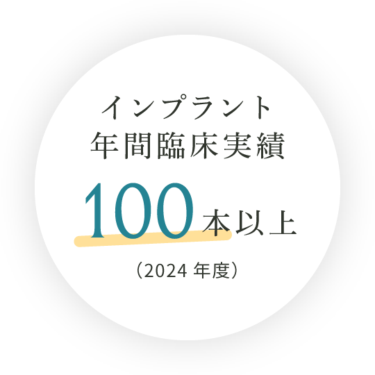 インプラント年間臨床実績100本以上（2024年度）