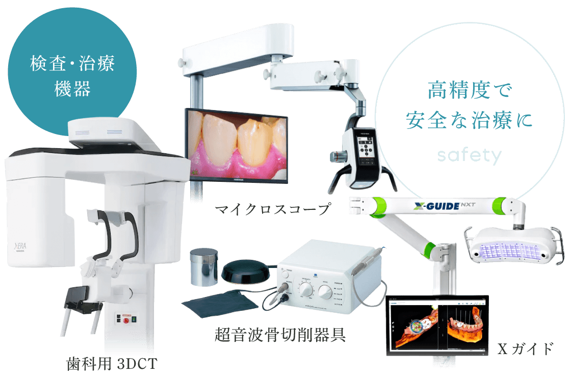 高精度で安全な治療に：検査・治療機器（歯科用3DCT、マイクロスコープ、ピエゾサージェリー）