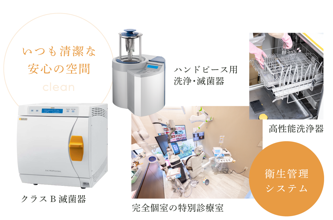 いつも清潔な安心の空間：衛生管理システム（クラスB滅菌器、ハンドピース用洗浄・滅菌器、完全個室の特別診療室、高性能洗浄器）
