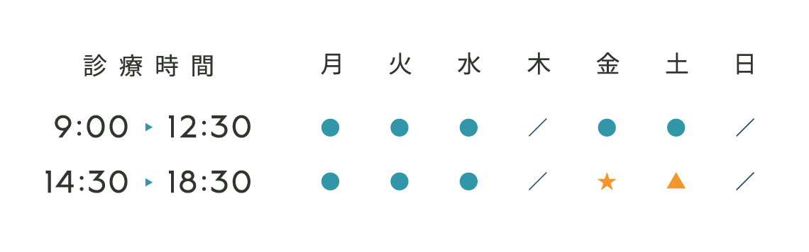 診療時間：午前 9時〜12時30分／午後 14時30分〜18時30分